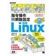 圖解LINUX指令操作與網路設定 (電子書)