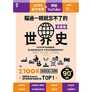 瞄過一眼就忘不了的世界史【商業篇】：SUPER高中老師講故事，讓「金錢流通」當主角，不背年份就能貫通世界史！ (電子書)