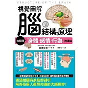 視覺圖解 腦的結構與原理 (電子書)