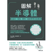 圖解半導體：從設計、製程、應用一窺產業現況與展望 (電子書)