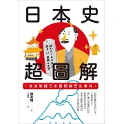 日本史超圖解：快速掌握日本最關鍵歷史事件 (電子書)