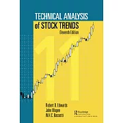 Technical Analysis of Stock Trends