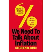 We Need to Talk about Inflation: Six Urgent Lessons from the Last Two Thousand Years