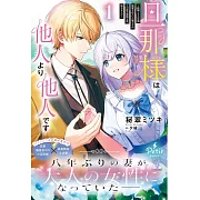 旦那様は他人より他人です~結婚して八年間放置されていた妻ですが、この度旦那様と恋、始めました~ 1