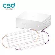 【CSD】中衛醫療口罩-成人平面-Simply White 2026-電感橘、賽博靛(30片/盒)