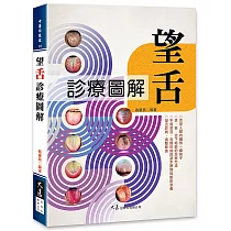 望舌診療圖解