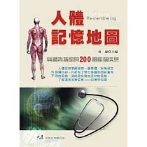 人體記憶地圖