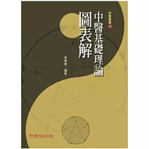 中醫基礎理論圖表解
