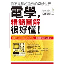 電學，精簡圖解很好懂!