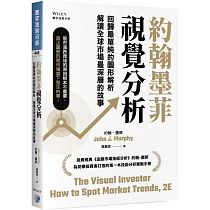 約翰墨菲視覺分析：回歸最單純的圖形解析，解讀全球市場最深層的故事