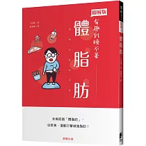 體脂肪