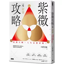 紫微攻略4 財富 財運不順，人生怎麼會順!