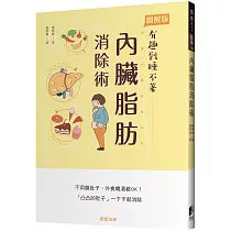 內臟脂肪消除術：不用餓肚子、外食喝酒都OK!「凸凸的肚子」一下子就消除