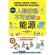 圖解人類活動不可或缺的能源：缺電問題、核電危機、淨零碳排……零概念看懂影響全球的能源議題!