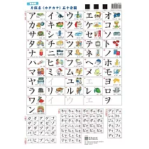 手機版 片假名(カタカナ)五十音圖