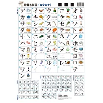 手機學 片假名掛圖(カタカナ)