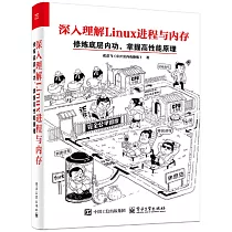 深入理解Linux進程與內存：修煉底層內功，掌握高性能原理