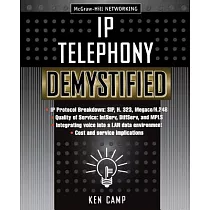 Ip Telephony Demystified
