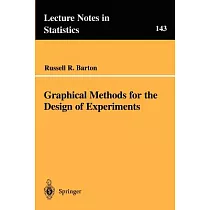 Graphical Methods for the Design of Experiments