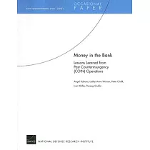 Money in the Bank： Lessons Learned from Past Counterinsurgency Coin Operations