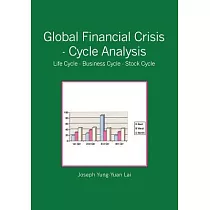 Global Financial Crisis ─ Cycle Analysis