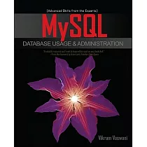 MySQL Database Usage Administration