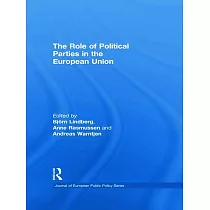 The Role of Political Parties in the European Union
