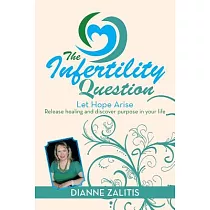 The Infertility Question