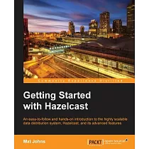 Getting Started With Hazelcast