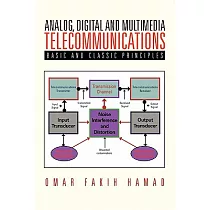 Analog， Digital and Multimedia Telecommunications： Basic and Classic Principles