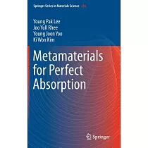Metamaterials for Perfect Absorption