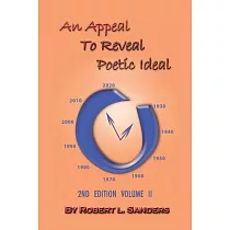 An Appeal to Reveal Poetic Ideal