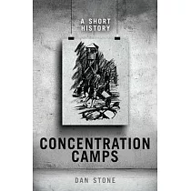 Concentration Camps： A Short History