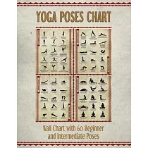 Yoga Poses Chart： Chart / Mini Poster With 60 Common Hatha Yoga Poses / Asanas in Sanskrit and English
