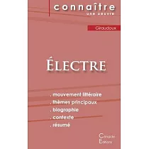 Fiche de lecture Électre de Jean Giraudoux (Analyse littéraire de référence et résumé complet)