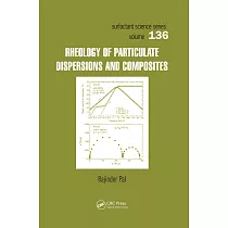 Rheology of Particulate Dispersions and Composites