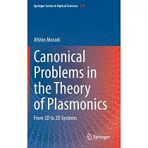 Canonical Problems in the Theory of Plasmonics： From 3D to 2D Systems