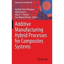 Additive Manufacturing Hybrid Processes for Composites Systems