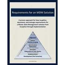 Requirements for an MDM Solution： A proven approach for how to gather， document， and manage requirements for a Master Data Management solution from In