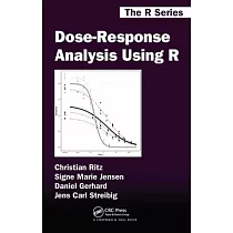 Dose─Response Analysis Using R