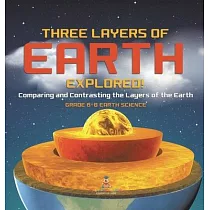 Three Layers of Earth Explored! Comparing and Contrasting the Layers of the Earth Grade 6─8 Earth Science