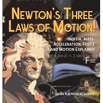Newton’s Three Laws of Motion! Inertia， Mass， Acceleration， Force and Motion Explained Grade 6─8 Physical Science