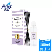 【Farcent香水】璀璨名媛室內擴香補充品─ 真我星夜