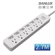 SANLUX台灣三洋轉接延長電源線 3孔6座6切插座2.7M(SYPW─366BA)