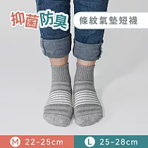 【Morino摩力諾】台製除臭襪─抑菌防臭條紋透氣1/2短襪─男女襪─足弓襪 ─M 淺灰