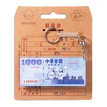 變種吉娃娃SuperCard造型悠遊卡 吉親摳【受託代銷】