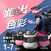 【MACMUS】1公斤眼鏡型運動沙包|健身負重沙袋|可綁手腕腳踝復健沙包|多色可選【太空灰】0.5公斤(單) / 兩入裝