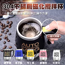 304不鏽鋼磁化攪拌杯(2入組) 布丁黃*2