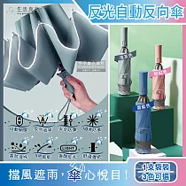 (2支任選超值組)生活良品─10骨反光邊條抗風防潑水一甩即乾1鍵開收防暴衝慢回彈自動摺疊反向晴雨傘1支/袋(附霧面傘套) 其他2支組合請備註說明