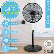 【勳風】集風式14吋立體擺頭電風扇/立扇/循環扇(HF─B1408)360度八方吹